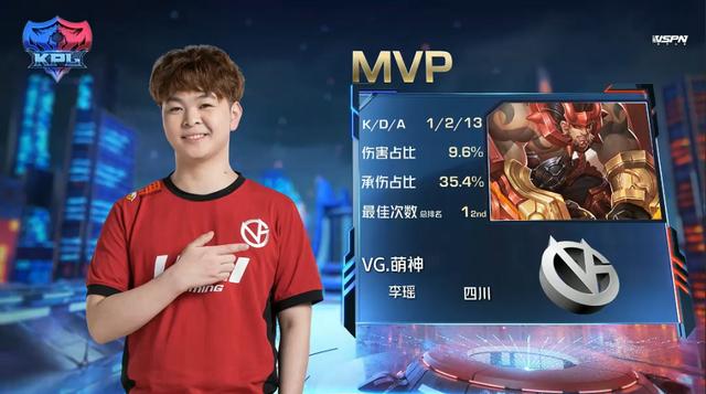 LGD最新賽事動態，實時更新資訊