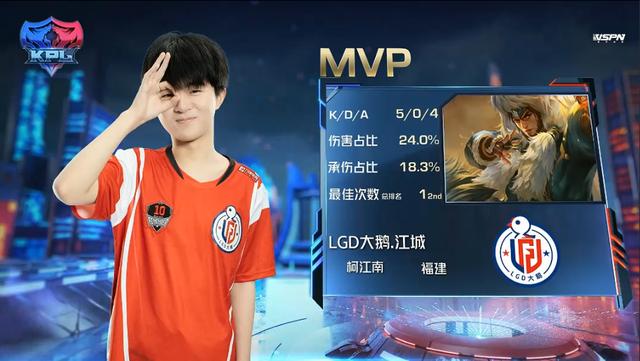 LGD最新賽事動態,實時更新資訊