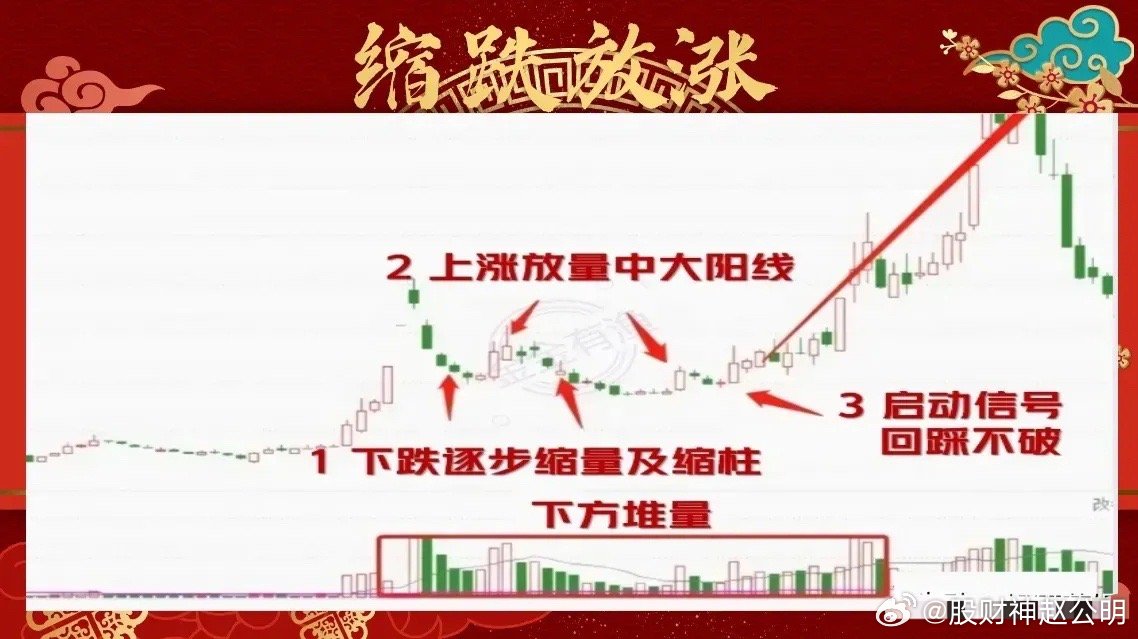股票投資心得分享，我的投資體驗與感悟