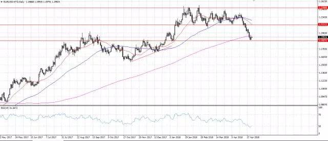 外匯期貨行情實時解析，洞悉市場走勢，掌握交易先機