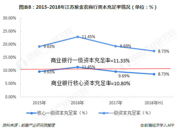 農(nóng)商銀行股票價格與投資前景，市場趨勢與案例分析深度解析