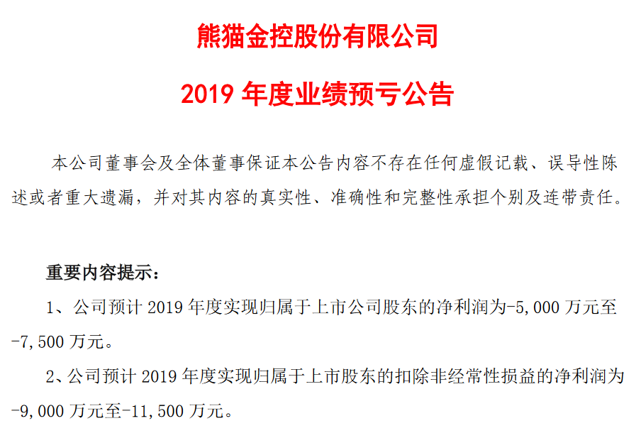 熊貓金控最新動態更新