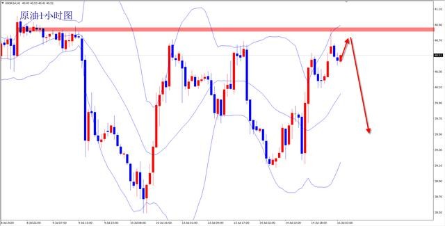 元亨燃?xì)鈱?shí)時(shí)行情全面解讀，洞悉能源市場(chǎng)最新動(dòng)態(tài)