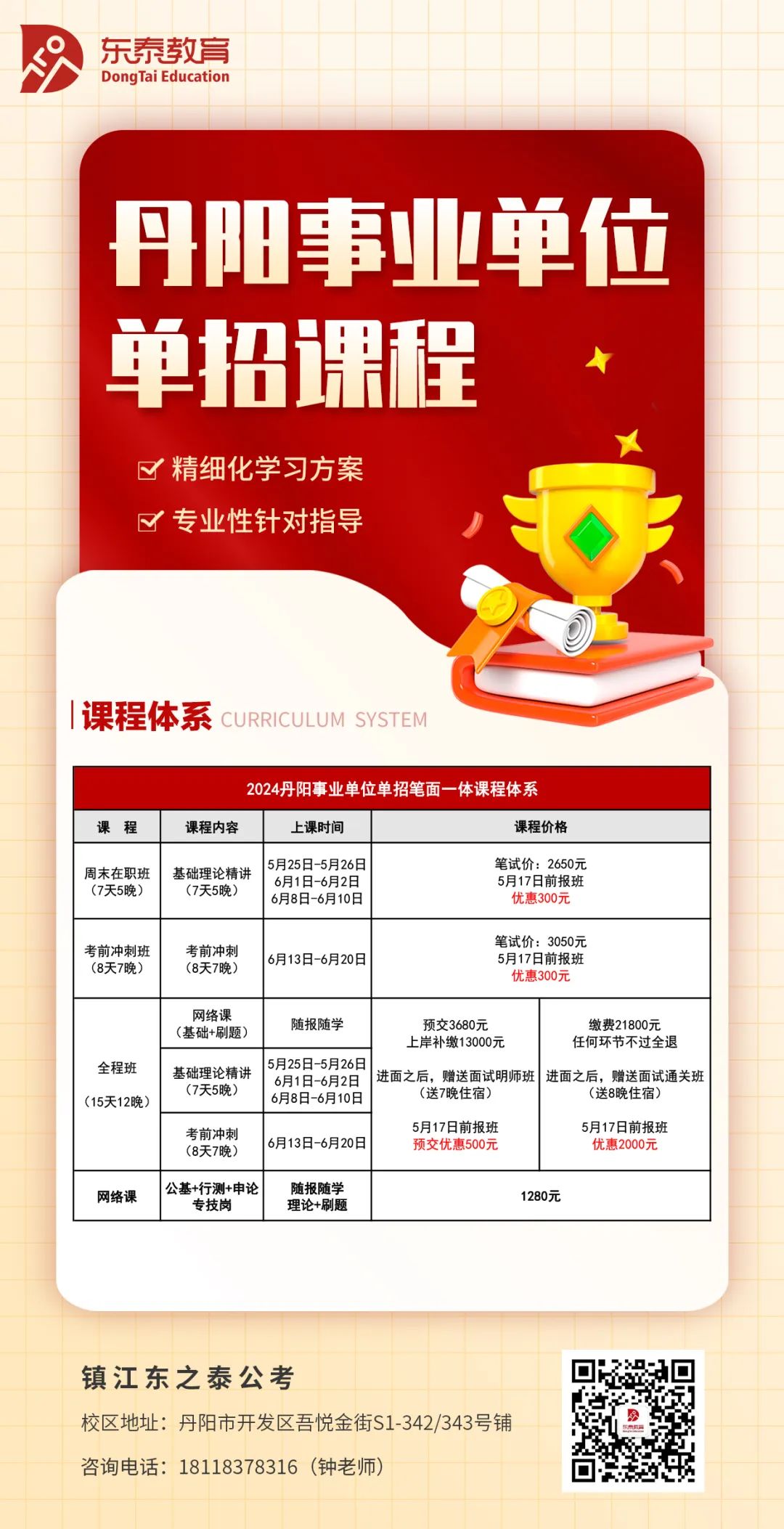 丹陽西門招聘信息及科技產品介紹，引領未來發展趨勢