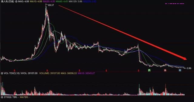 貴人鳥股票,時代印記與商業(yè)變遷的交織