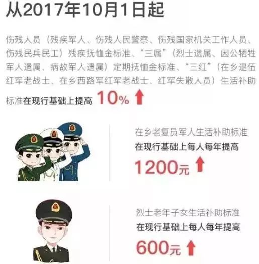 最新七級殘疾軍人政策下的高科技產品介紹與解析