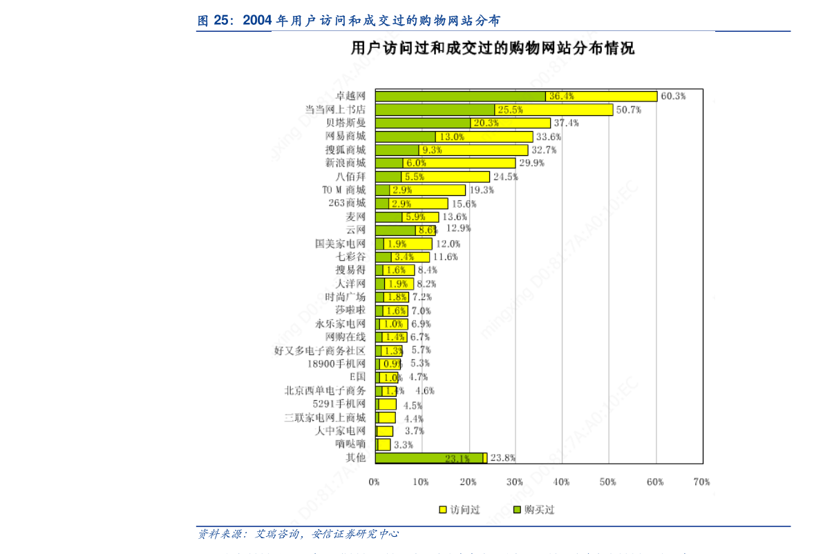 長虹股票價格，歷史回顧、現狀分析與地位探析
