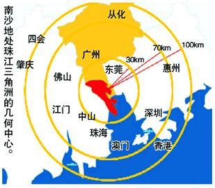 廣州南沙新區最新資訊,廣州南沙新區最新資訊,科技前沿的高科技產品介紹與體驗之旅
