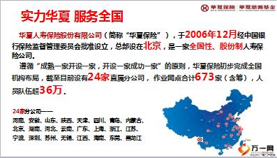 華夏保險(xiǎn)最新動(dòng)態(tài),鑄就輝煌篇章,引領(lǐng)行業(yè)前行之路