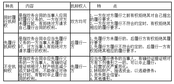 合同履行情況全面解析,細節、進展與完成度