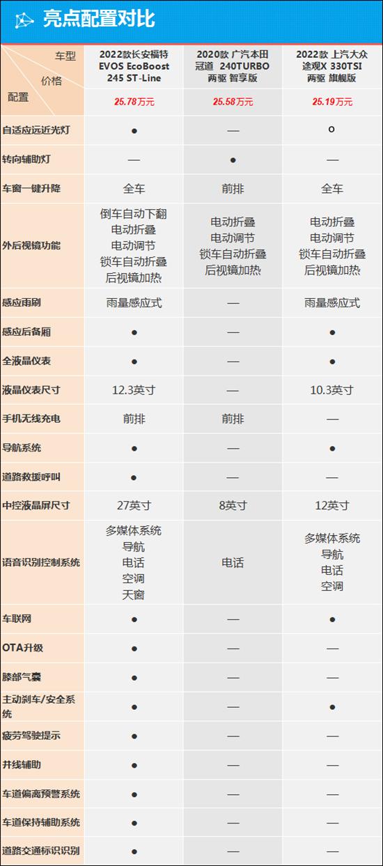 最新技術(shù)對(duì)比與觀點(diǎn)探討,深度解析某項(xiàng)技術(shù)的優(yōu)劣與前景