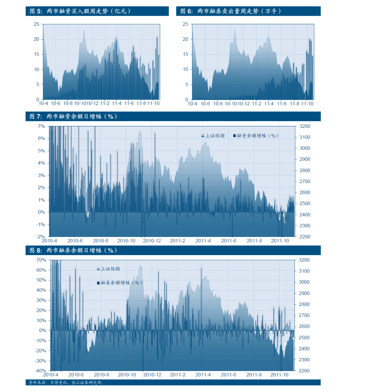 五糧液歷史行情,小巷深處的酒香傳奇回顧與解析