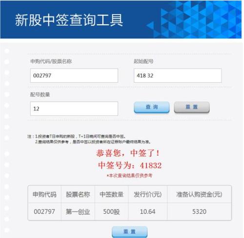 中簽后上市歷程及特定時代地位,影響、時間與重要性解析