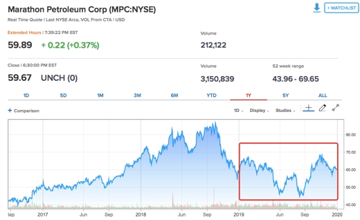 華爾街股票,全球金融中心的魅力投資探索