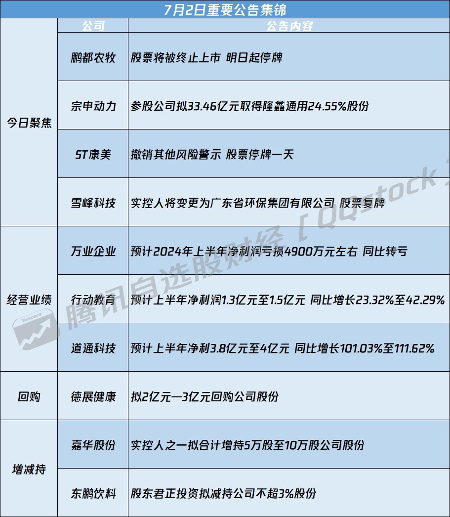 揭秘科技前沿,智能先鋒002542股票——未來投資之選