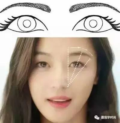 科技神器重塑眉毛淡明星的未來體驗,革新眉毛塑造新風尚