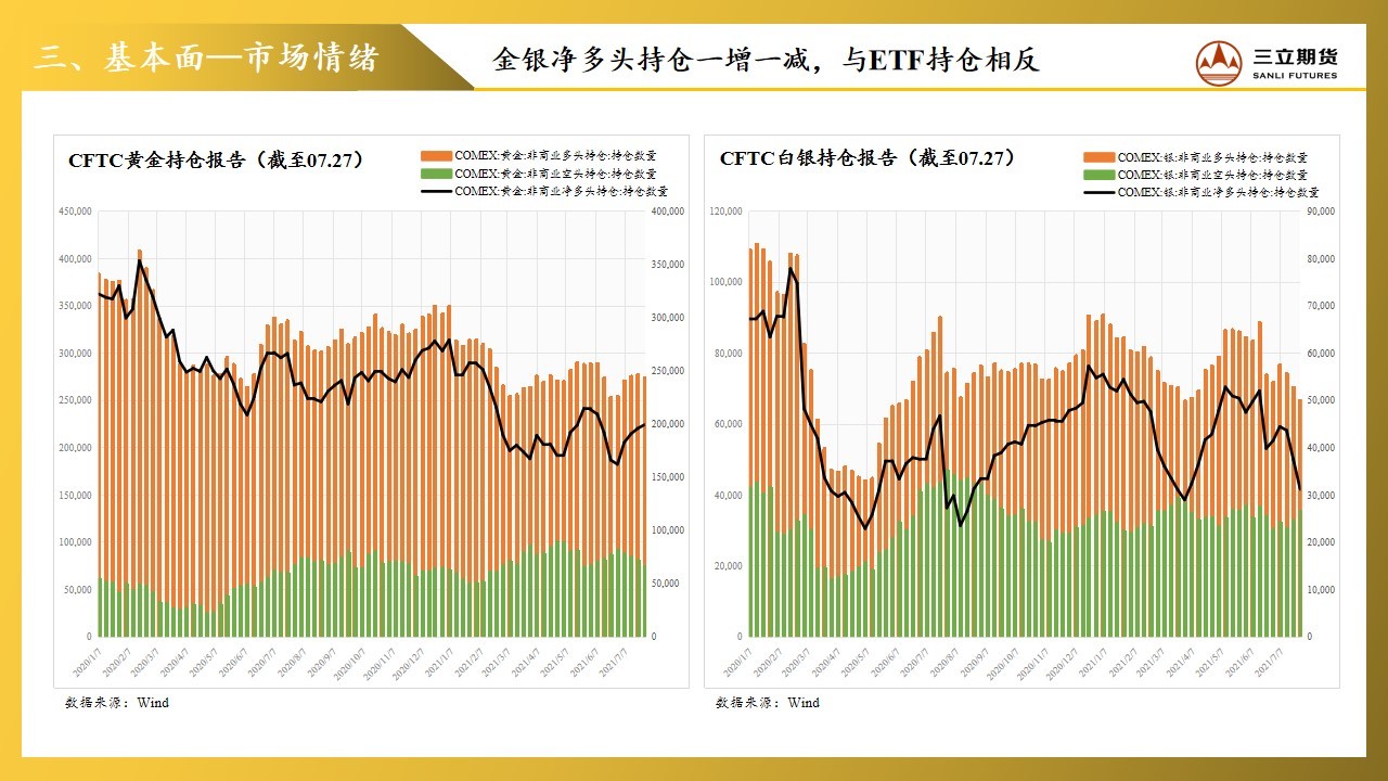 貴金屬銀行情,詳細步驟指南全解析
