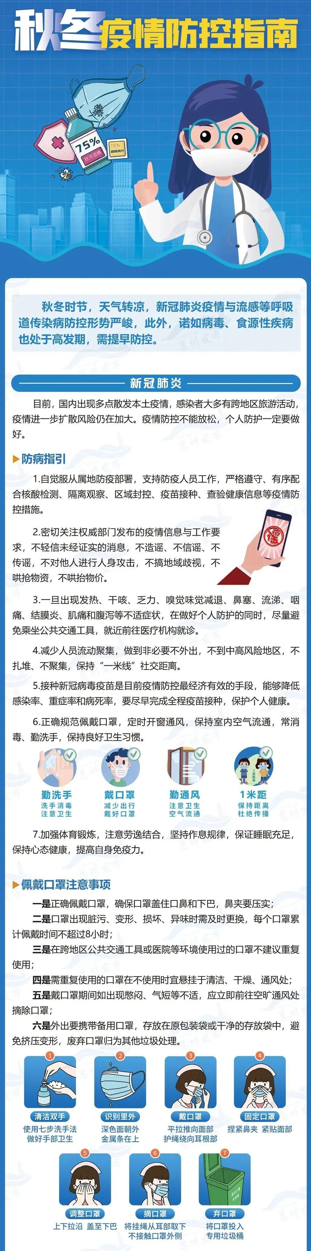 惠陽最新疫情動態更新