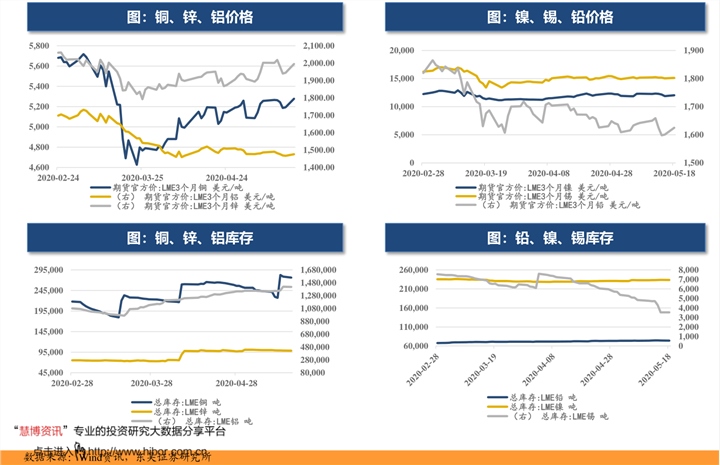 東阿阿膠500克價格探討，市場因素與個人立場分析
