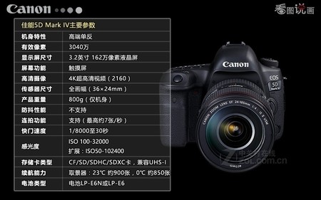佳能新款相機(jī)探索，佳能5D4的上市時(shí)間解析