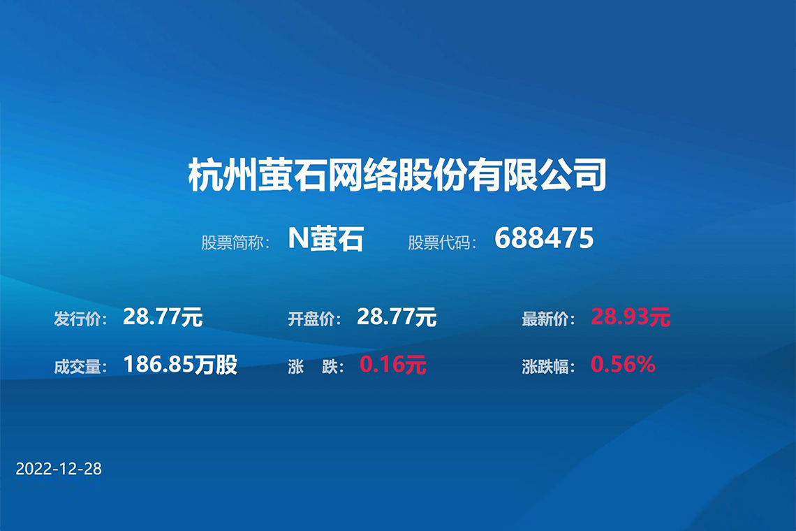 螢石上市公司引領科技潮流，開啟智能生活新紀元