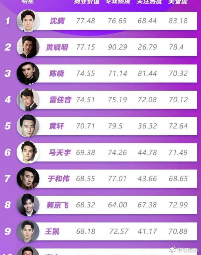 明星演技探尋之旅，遠(yuǎn)離塵囂，探尋內(nèi)心真實(shí)的表演藝術(shù)