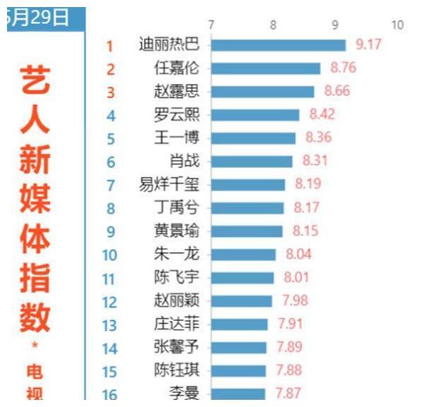 明星演技探尋之旅,遠(yuǎn)離塵囂,探尋內(nèi)心真實(shí)的表演藝術(shù)