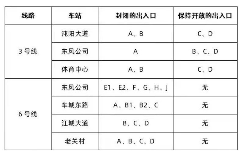 最新交通信息解析,掌握未來出行趨勢