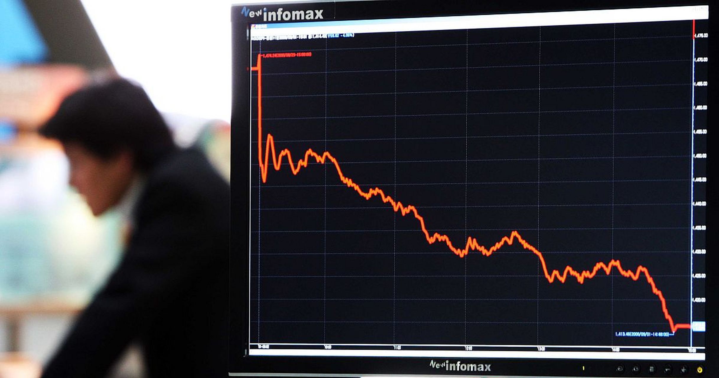 全球股市實時行情，時代脈搏與金融交響的交響曲