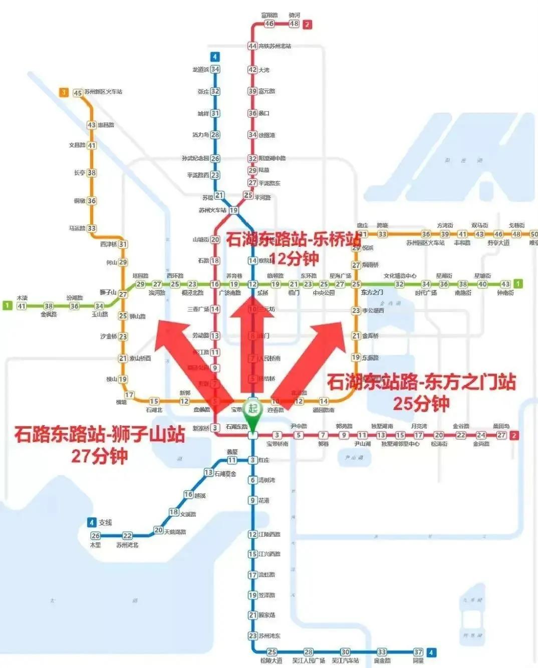 蘇州新盤開盤資訊速遞