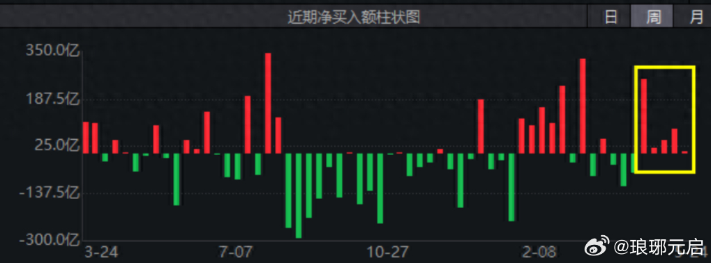 ST北生最新動態消息公開！