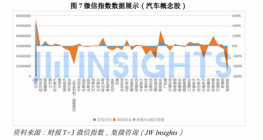 掌握微股投資的最新動態,步驟指南助你洞悉市場趨勢
