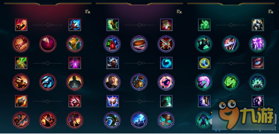 最新LOL天賦加點攻略，掌握核心策略，輕松上分提升實力！