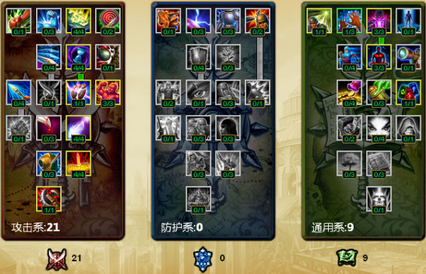 最新LOL天賦加點攻略,掌握核心策略,輕松上分提升實力!