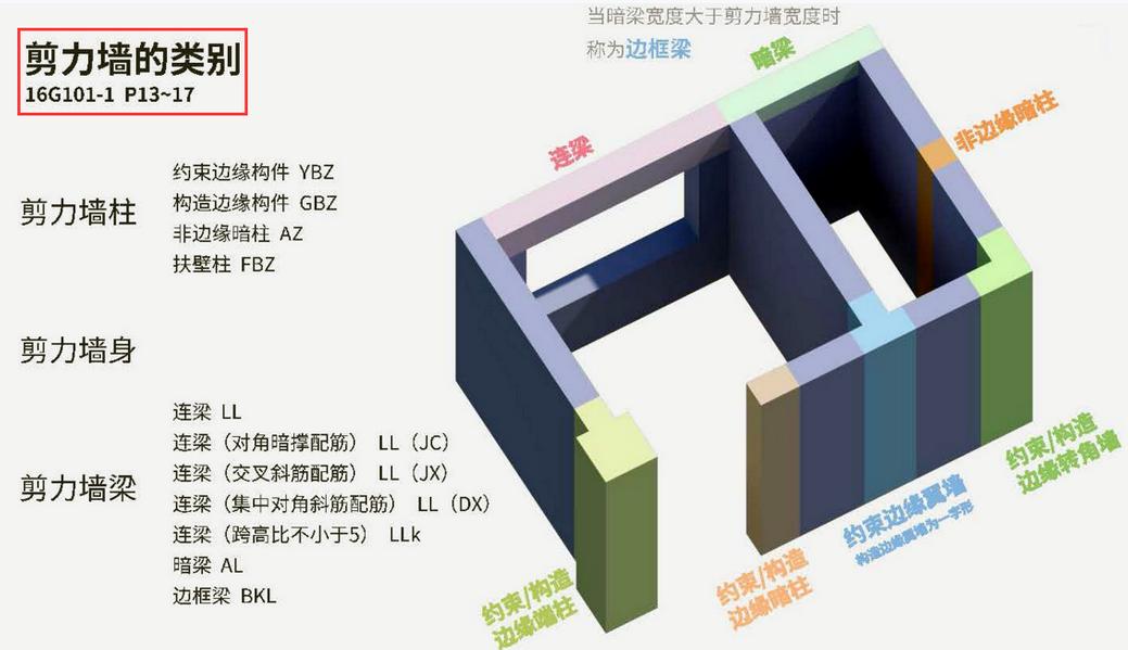 “3D速查表”,3D速查表，開(kāi)啟智慧之門(mén)，擁抱學(xué)習(xí)與變化的力量