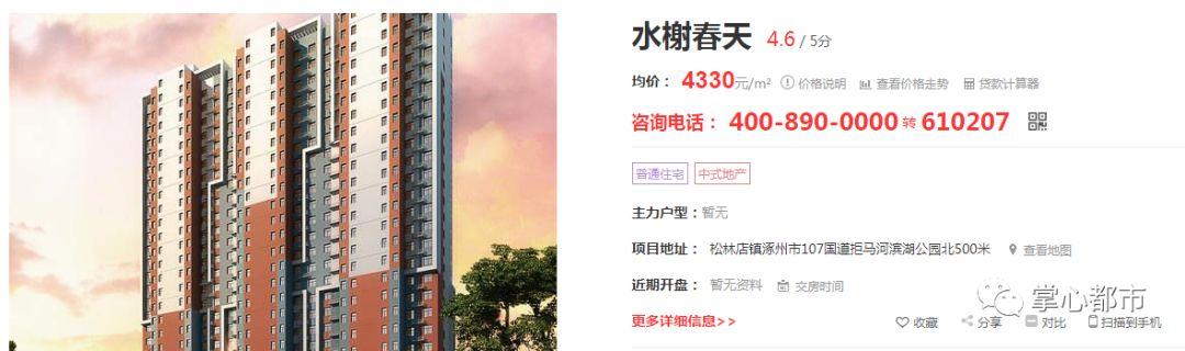 涿州水榭春天最新房價信息，自然之旅中的心靈平和與寧靜探索