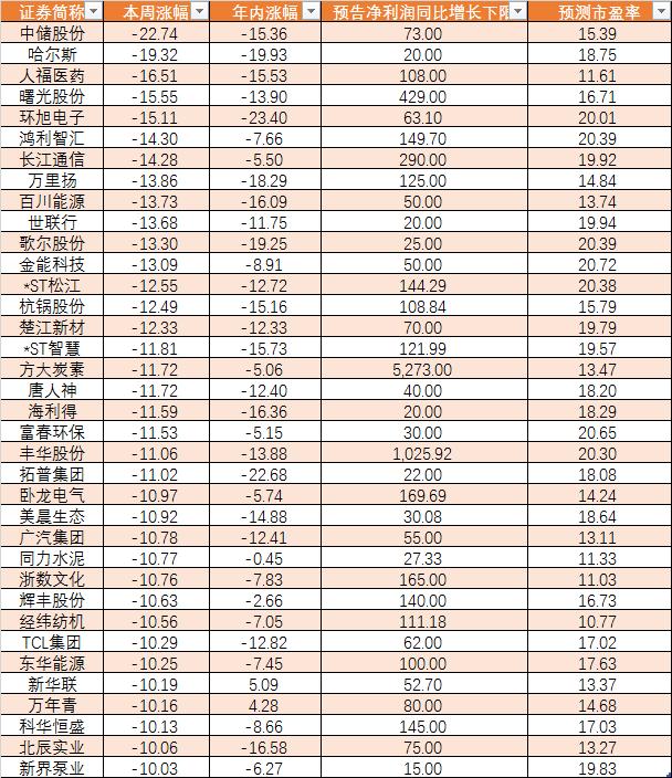 今日財經資訊速遞,從入門到進階,掌握市場動態與財經資訊的實用指南