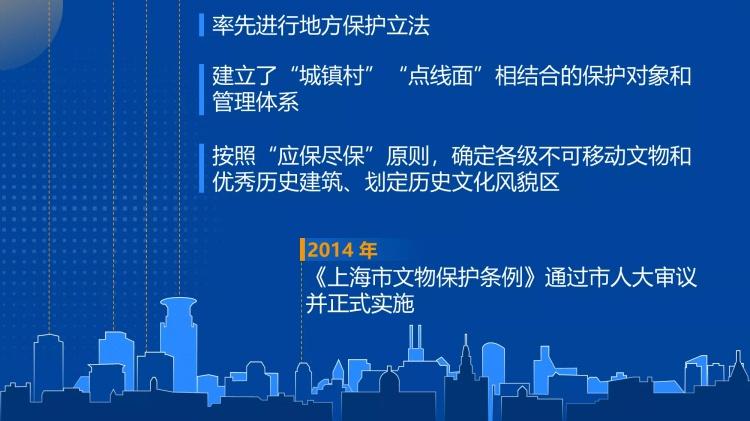 最新文物保護條例，守護歷史遺產(chǎn)，照亮文明傳承之路