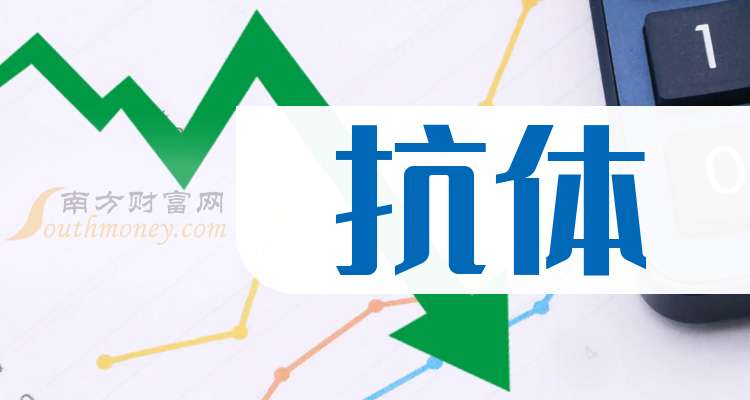 抗體上市公司，小巷中的隱秘寶藏，探尋生物科技領域的明珠