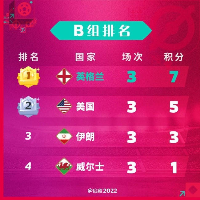 創(chuàng)新與傳統(tǒng)的碰撞,比賽小組名字的獨(dú)特風(fēng)采