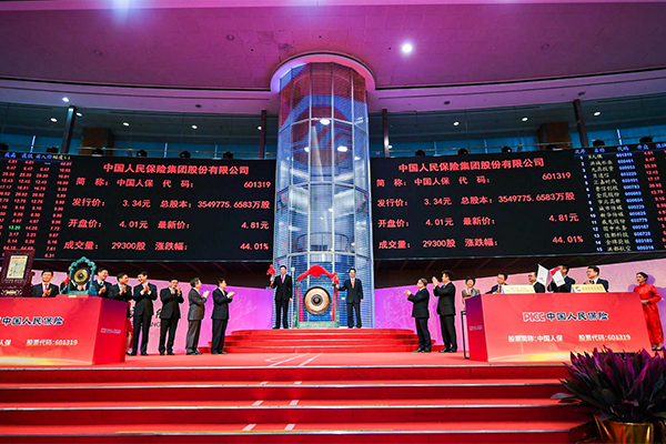 中國人保A股上市,科技賦能重塑保險新紀元