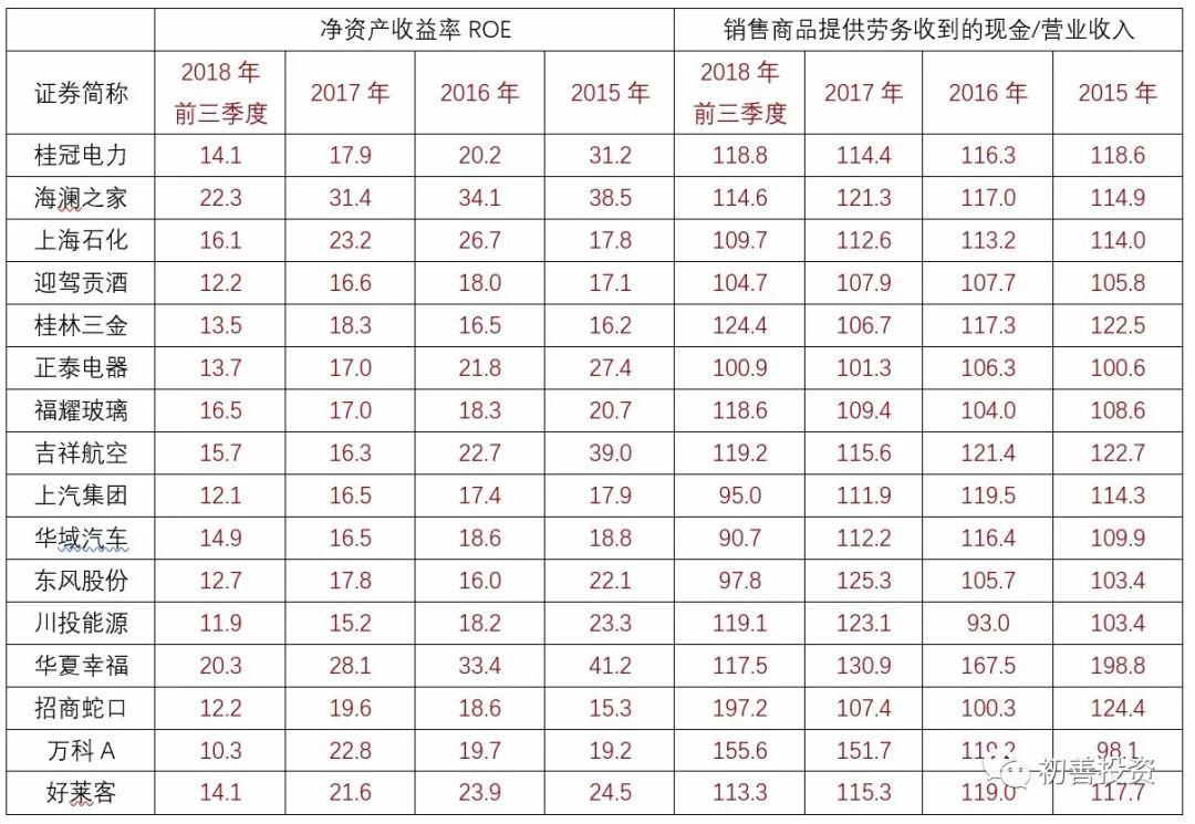 華域汽車股票分紅詳解，步驟指南與操作建議