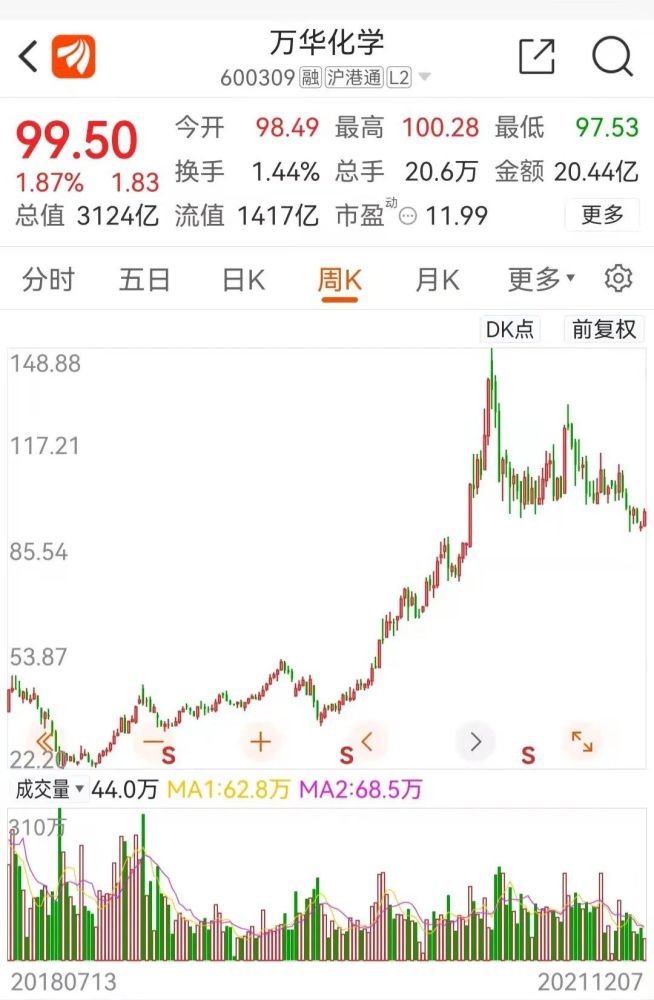 孫惠剛最新持股情況深度解析與觀察報告