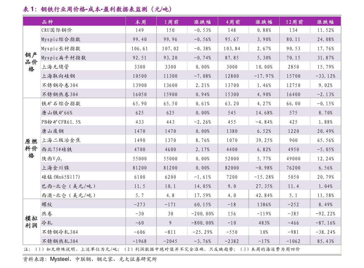 建議，，揭秘2015年航天紀(jì)念幣最新行情