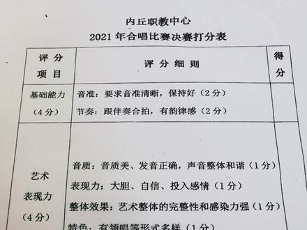 小鎮年度歌唱比賽啟幕，音樂愛好者齊聚一堂，小明與小麗的評分標準亮相廣場！
