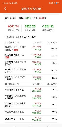 安徽長(zhǎng)城軍工最新進(jìn)展與動(dòng)態(tài)更新