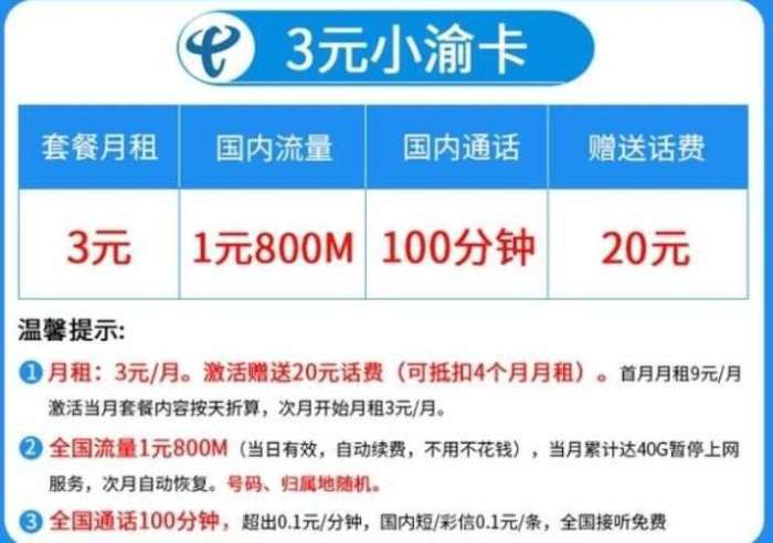 最新電信套餐出爐,最新電信套餐出爐，帶你遠離塵囂，探索自然美景的治愈之旅