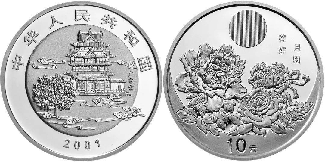 一塵網(wǎng)紀(jì)念幣最新行情動態(tài)更新????,最新價格走勢一網(wǎng)打盡