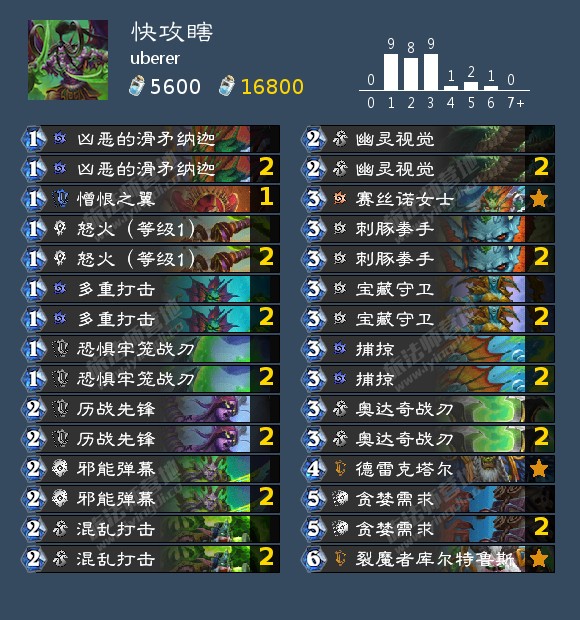 T1卡組更新,策略與創新的巔峰博弈