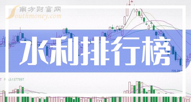 上市公司收，心靈與自然的完美邂逅之旅